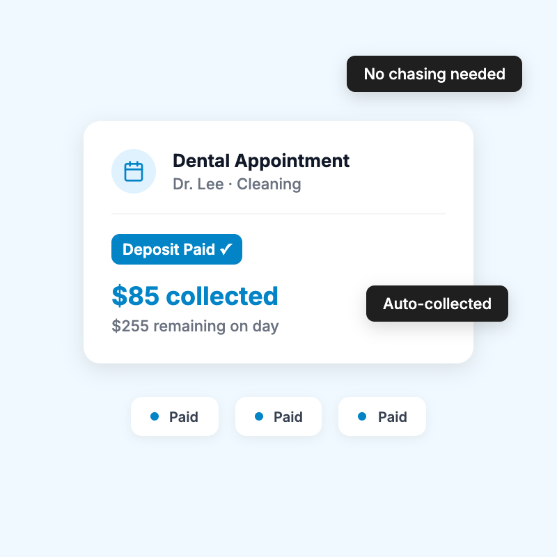 Dental Clinic: deposit payments auto-collected